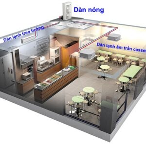 Điều hoà Multi - Inverter