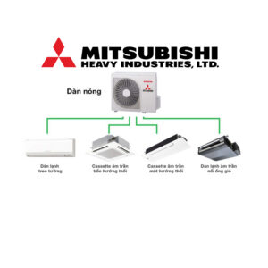 Điều hoà Multi Mitsubishi